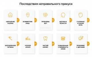 Самые частые противопоказания к применению брекетов